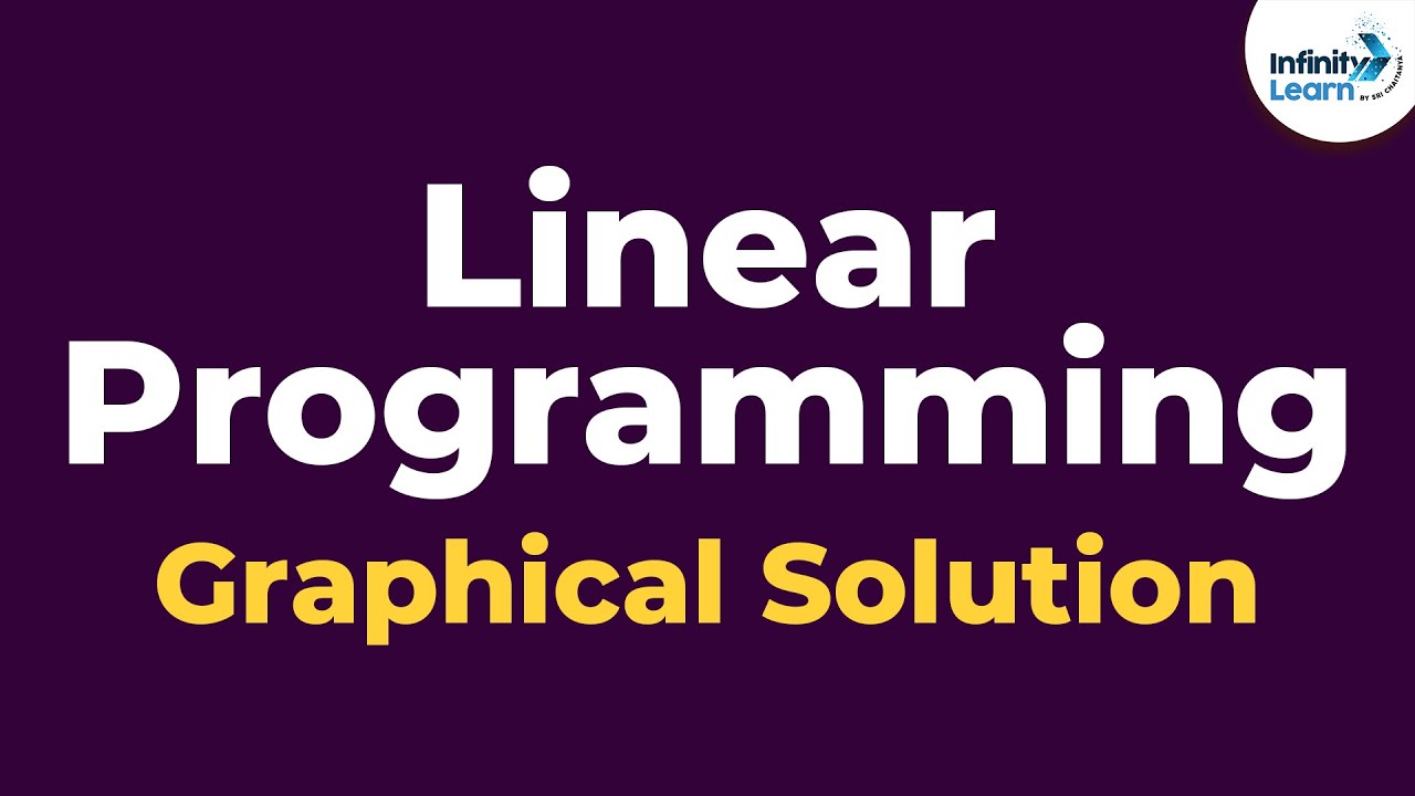 Linear Programming - Graphical Solution | Don't Memorise