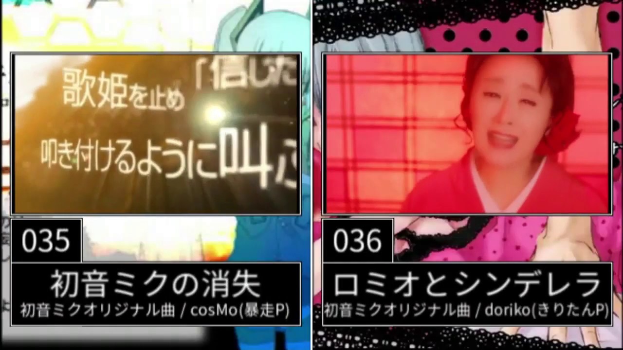 Nico Nico Douga X -GEKI-
