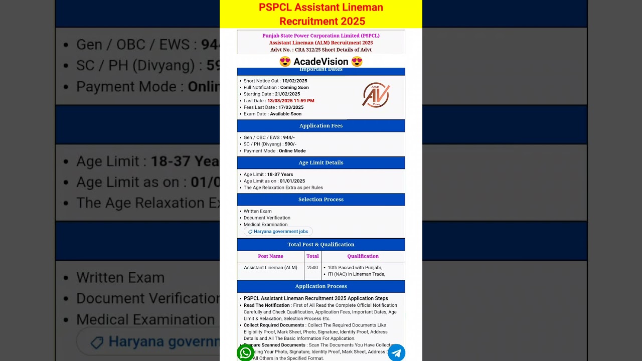 PSPCL Assistant Lineman Recruitment 2025 #punjab #lineman
