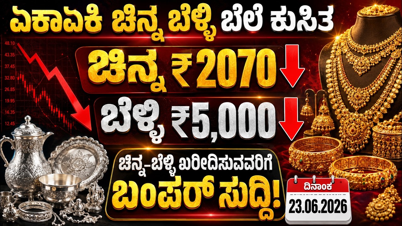 Today Gold Rate 23-06-2026 | Gold Price in Karnataka | Today Gold Silver Rate in Bangalore