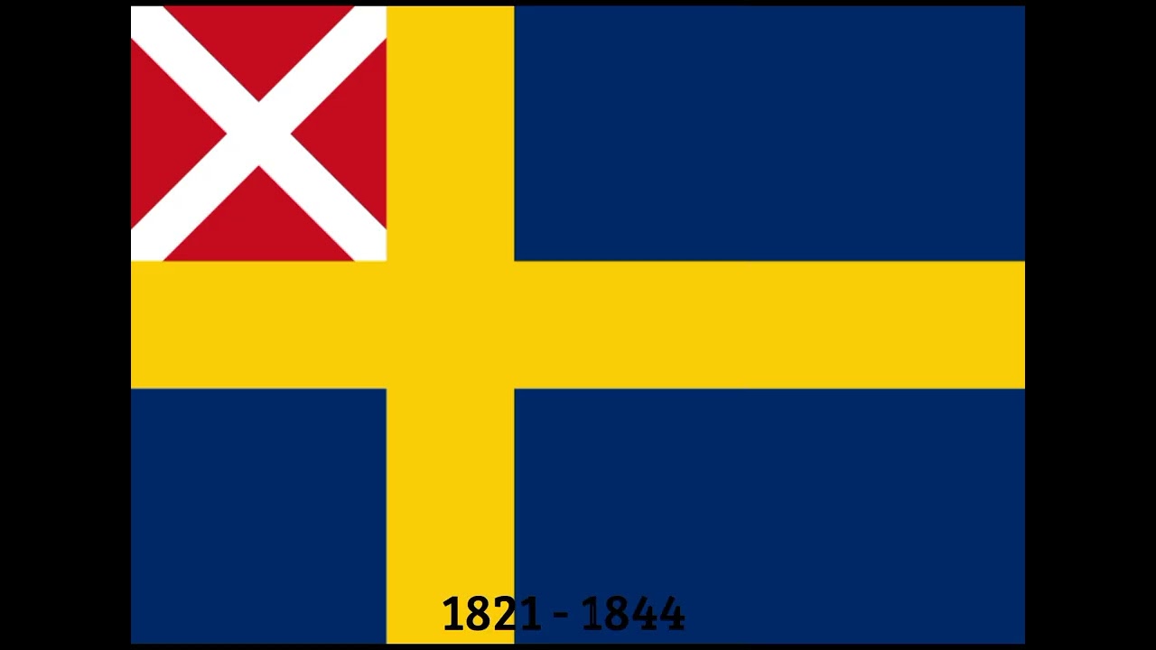 Historical Flags of Norway