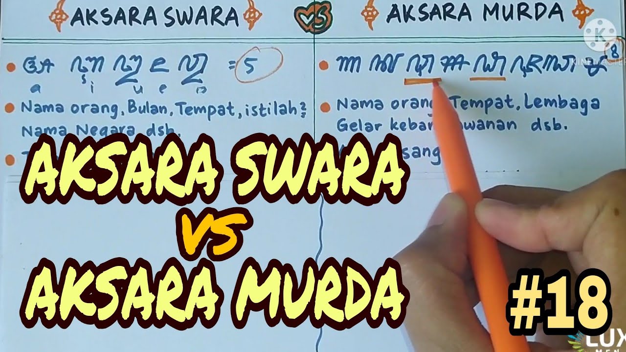 AKSARA JAWA #18 - Perbedaan Aksara Swara & Aksara Murda