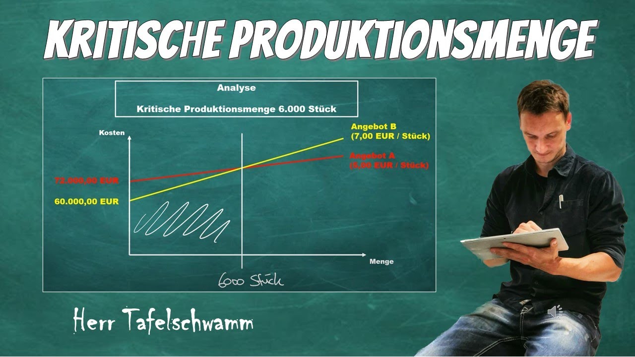 Kritische Produktionsmenge / Break Even Point! Angebotsvergleich einfach berechnet mit Beispiel!
