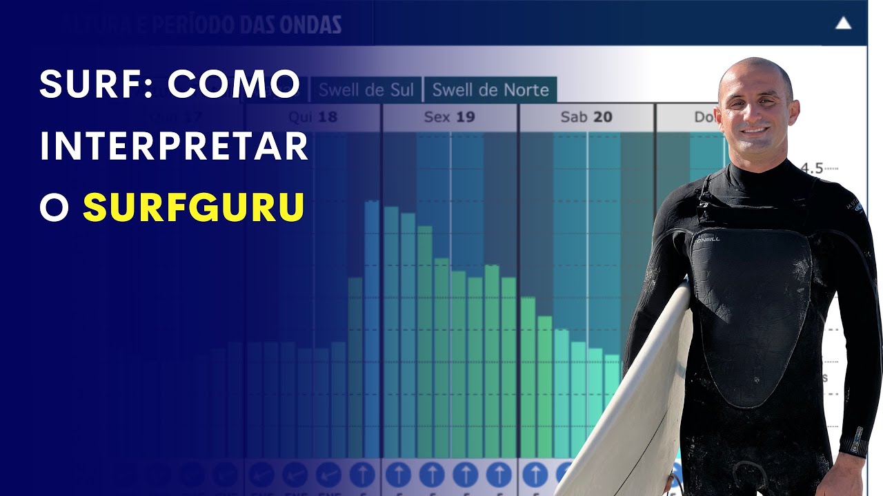 INTERPRETANDO DADOS DE ONDAS NO SURFGURU
