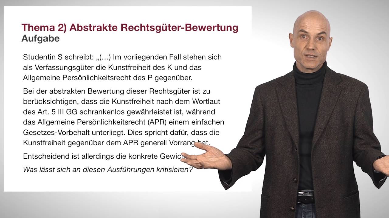 Die Abwägung (Grundstrukturen des Verfassungsrechts)