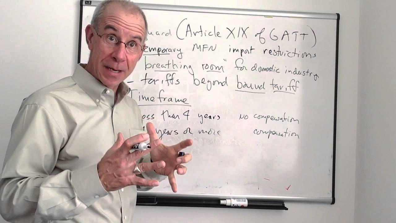 Safeguard tariffs (escape clause)