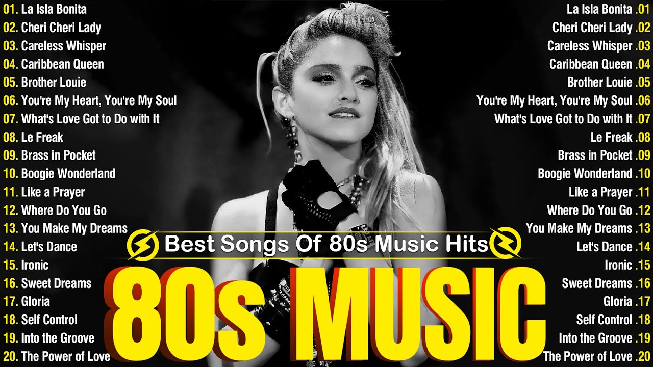 Best 80s Hits Nonstop - Greatest Oldies Songs Of 1980s - Retro Music Playlist Ever #k1