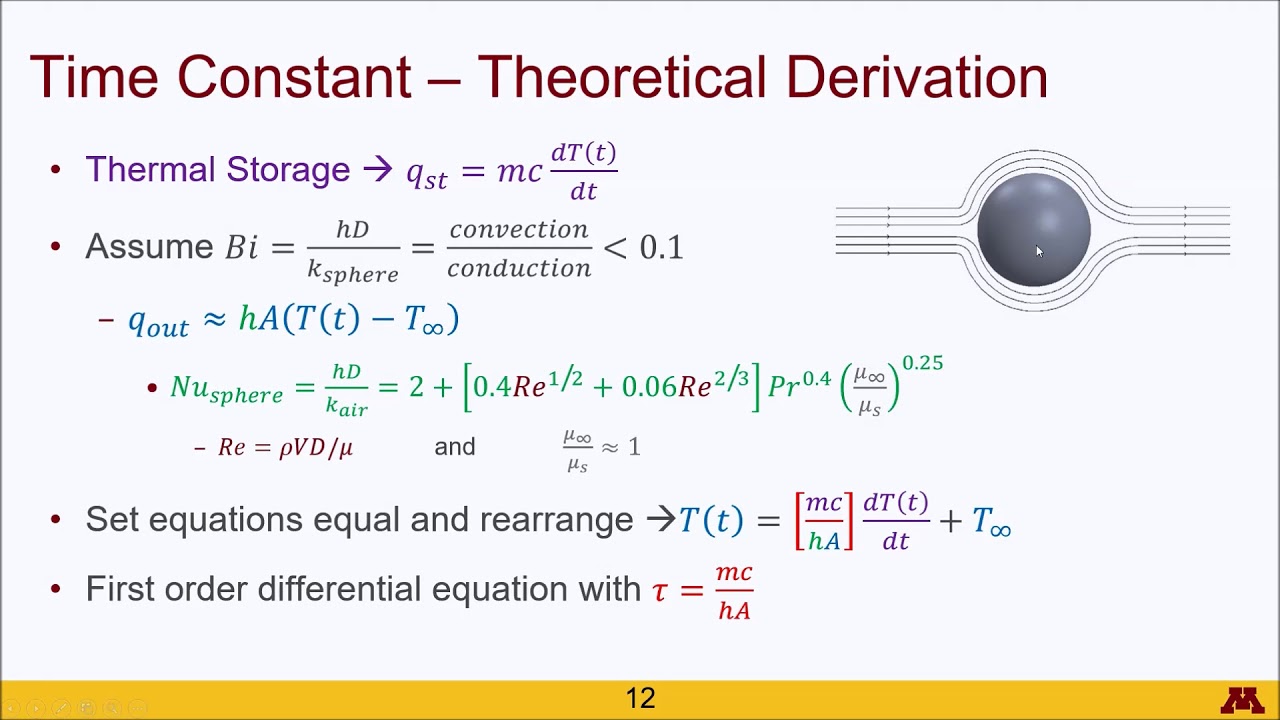 Time Constant Lab Setup