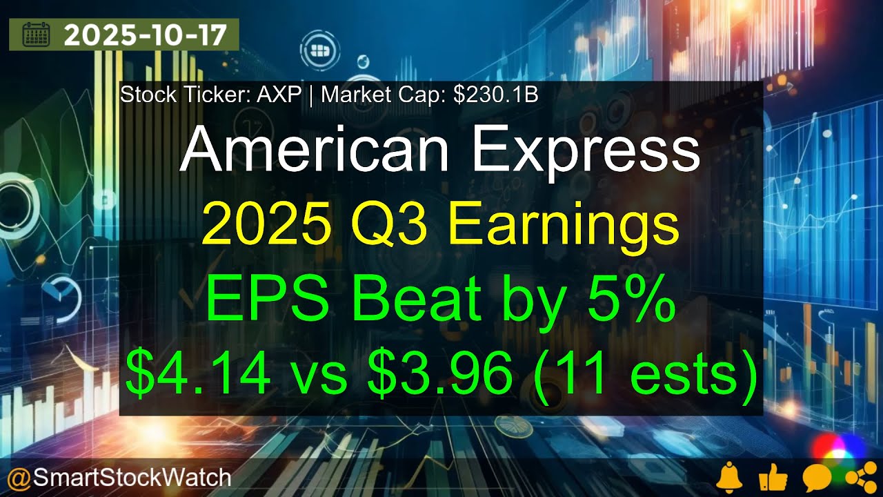 American Express (AXP|$230.1B) - 2025 Q3 Earnings Analysis