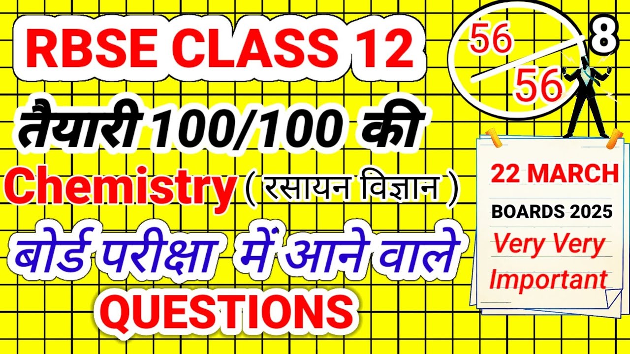 RBSE Class 12th Chemistry Important Questions 2025 Chemistry paper | RBSE Chemistry 2025 Chapter 8