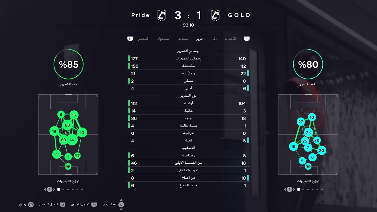 بطولة الدوري الانجليزي