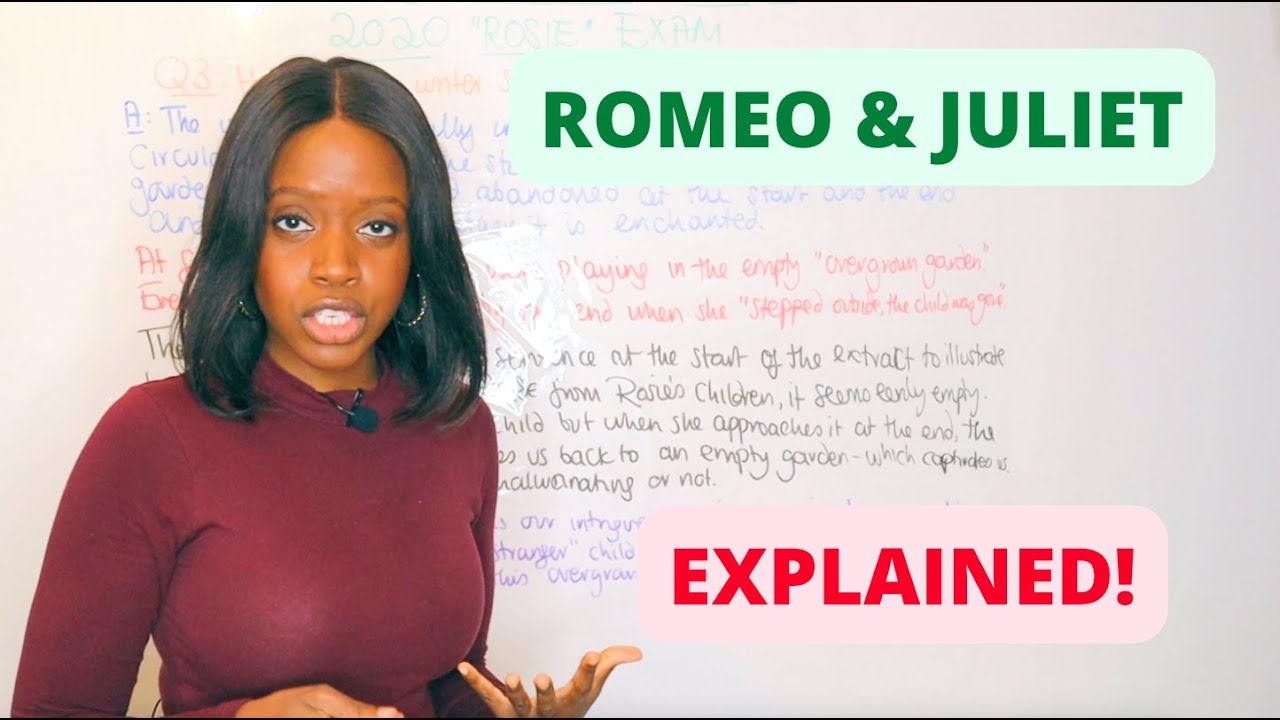 “Romeo and Juliet” Revision: Mind Map Of Context, Characters, Themes & Quotes! | English GCSE Exams!