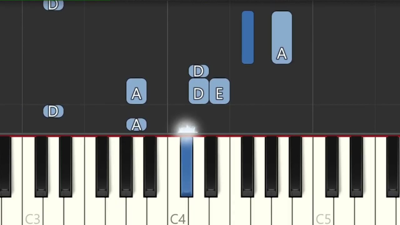 Sirius + Eye in the Sky Keyboard Tutorial - The Alan Parsons Project