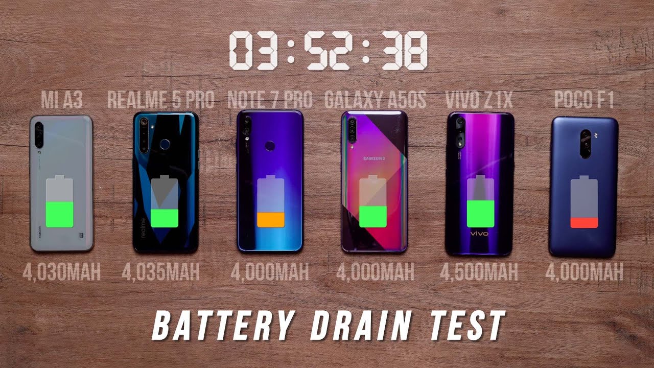 Mi A3 vs Realme 5 Pro vs Note 7 Pro vs Vivo Z1x vs A50s vs Poco F1 | Battery Drain Test