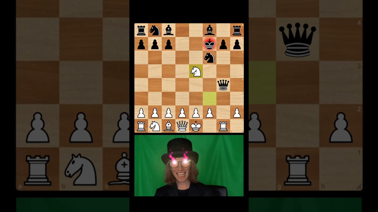 The Grob Gambit is perfect!!!🔥 #chess #chessgame #chesstactics #chesscom #chessplayer