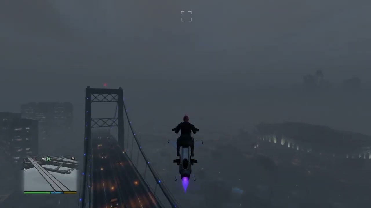 Delivery full session.
