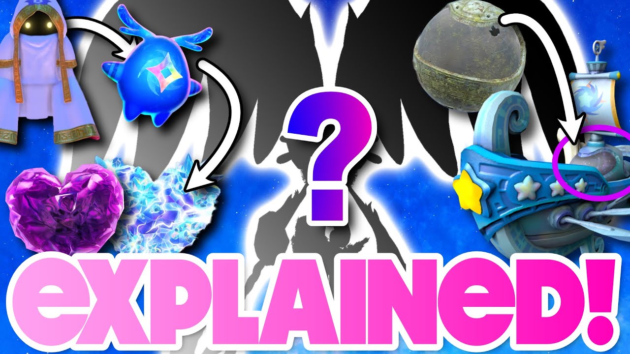 INSANE New Lore is Here in Kirby Star Crossed World! Story Explained!