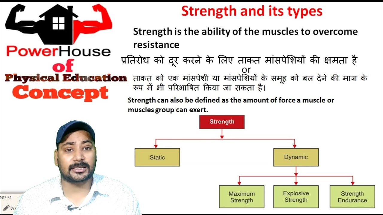 Sports Training - Types of Strength  (Static,Dynamic, Maximum strength , explosive strength) part 4