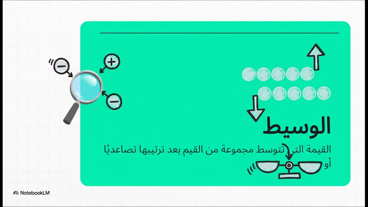 مقاييس النزعة المركزية