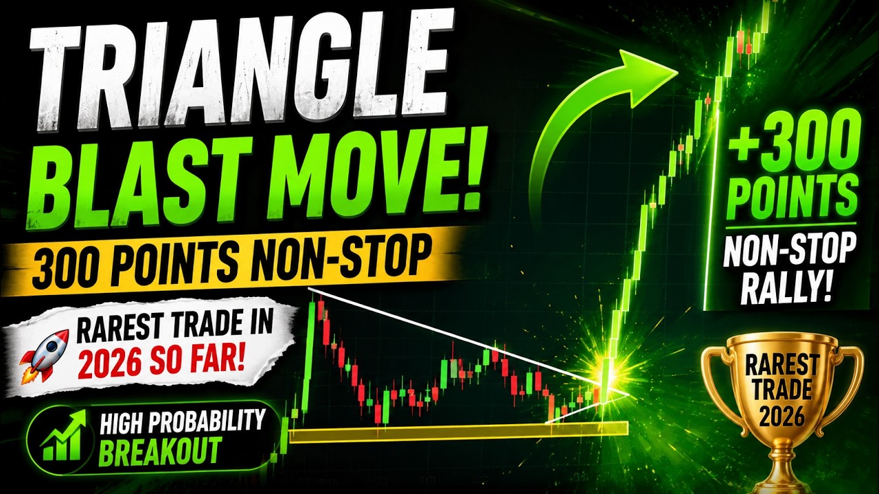 🔥 ONE Triangle &rarr; 300 Nifty Points!