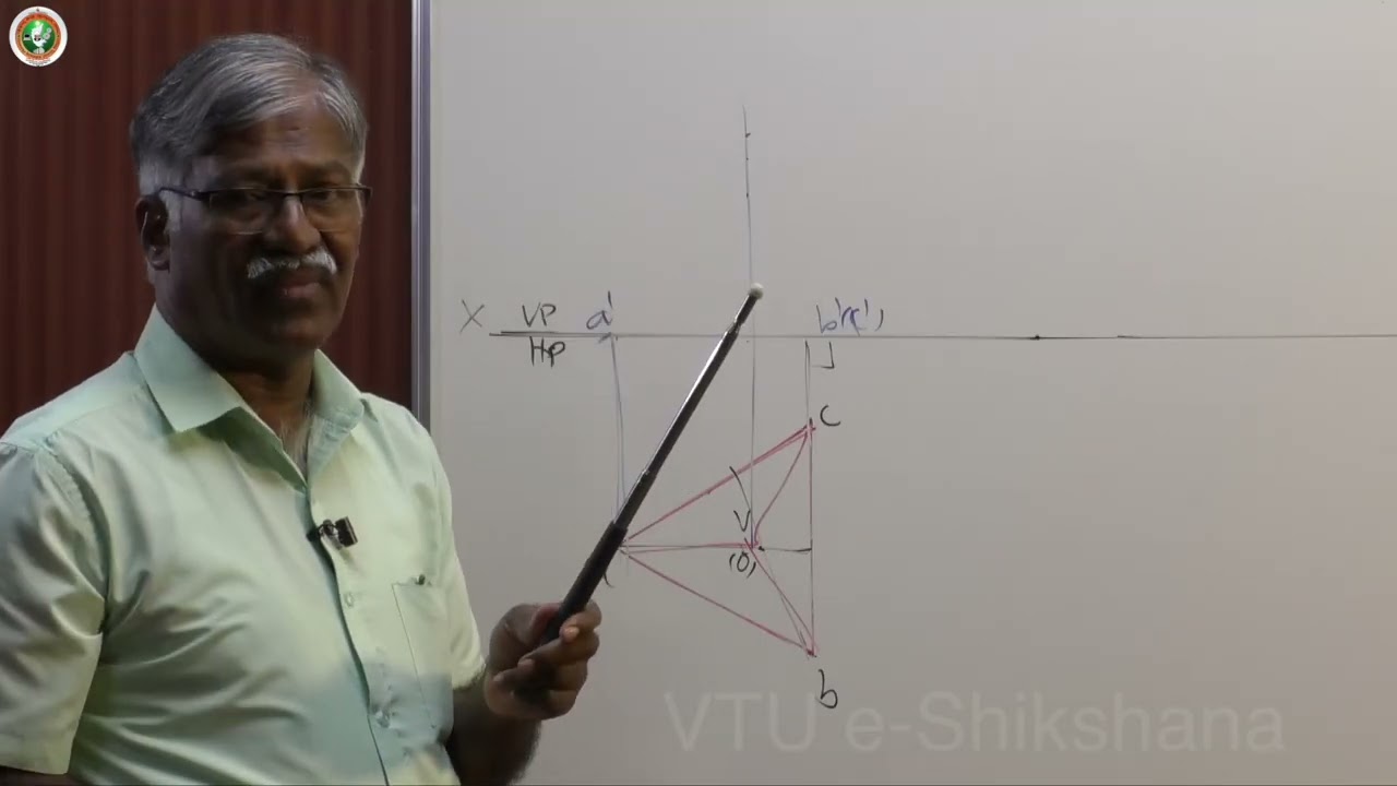 Module 2 - Lecture 11