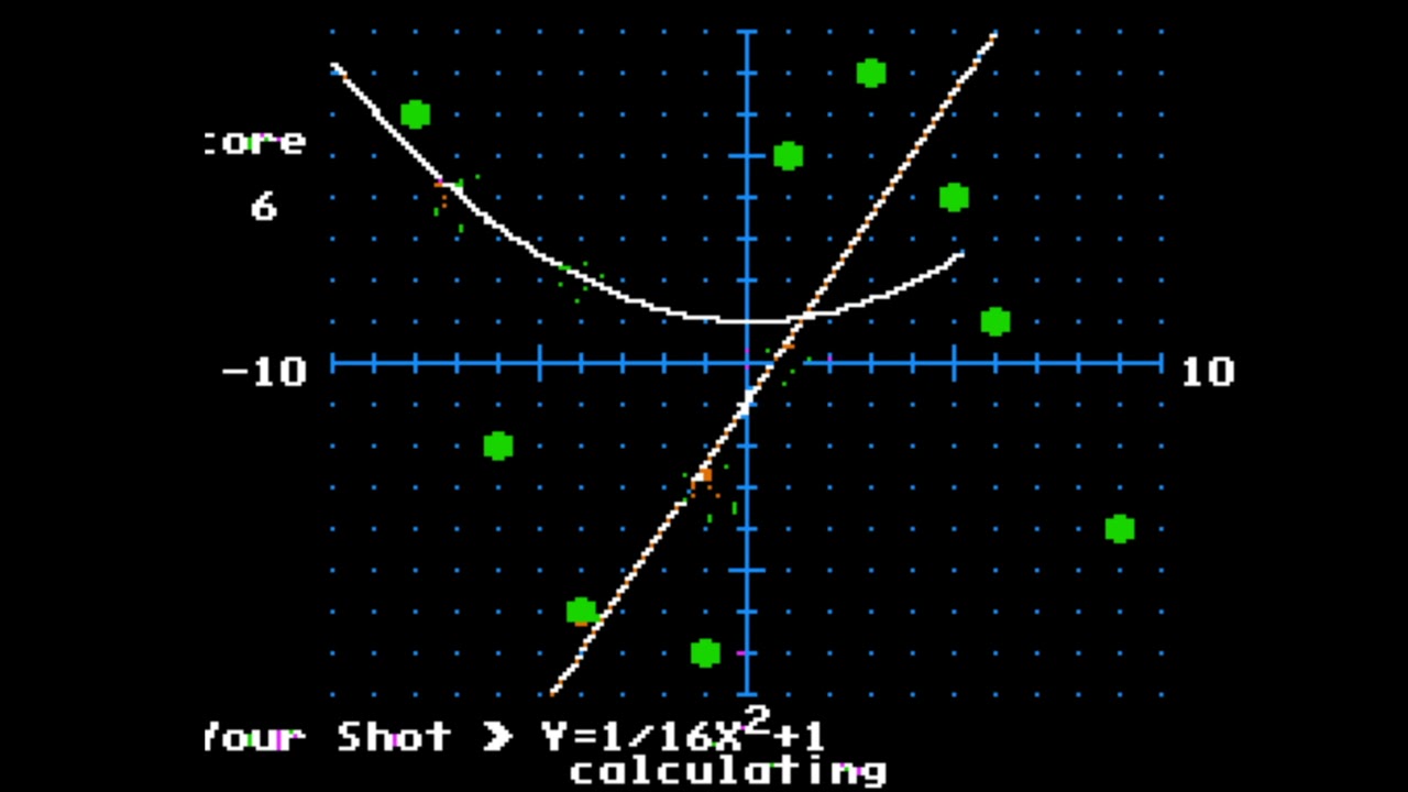 Green Globs & Graphing Equations - Classic Educational Gaming