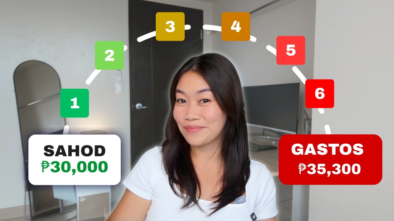 How I Finally Stopped Living Paycheck to Paycheck  (A Step-by-Step Guide)