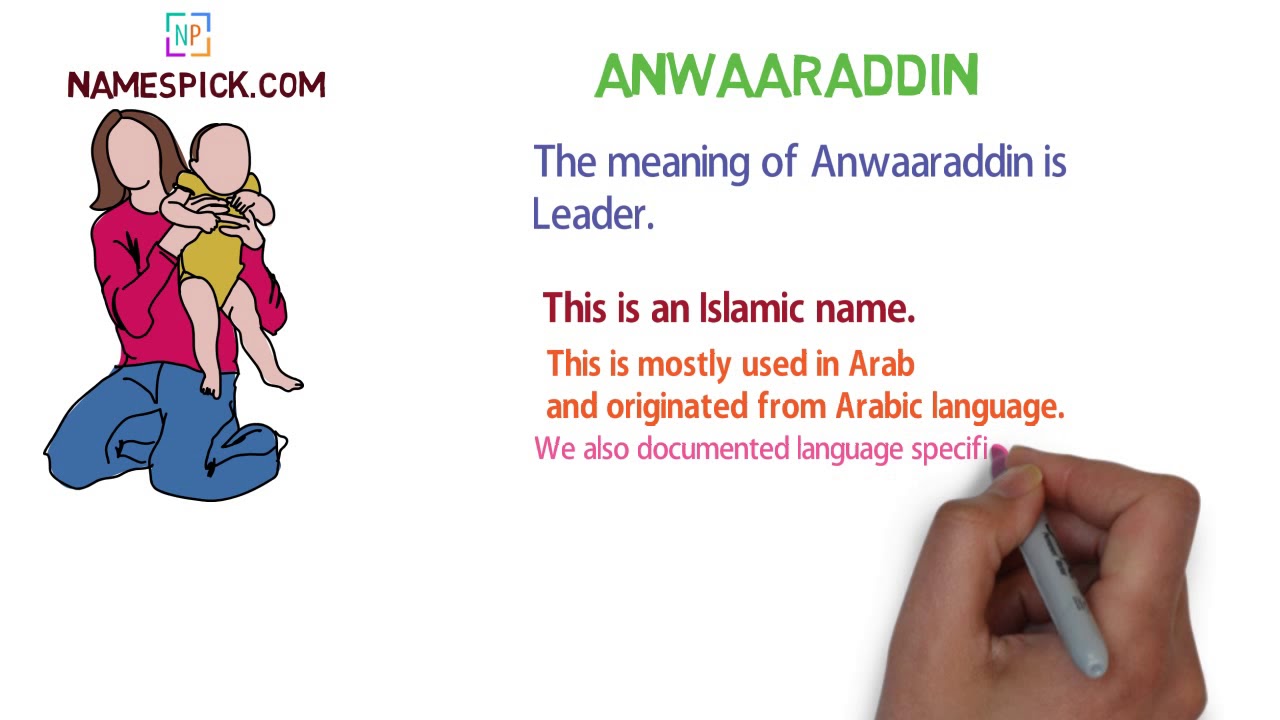 The meaning of Anwaaraddin