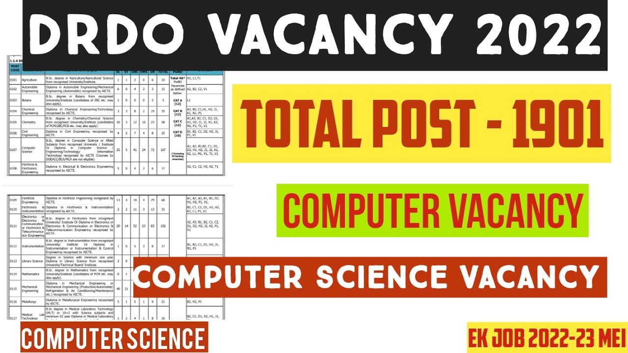 DRDO COMPUTER VACANCY 2022 || COMPUTER SCIENCE VACANCY|| TOTAL POST -1901 || COMPUTER JOB UPDATE
