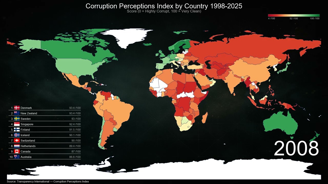 Corruption Perceptions Index by Country 1998&ndash;2025