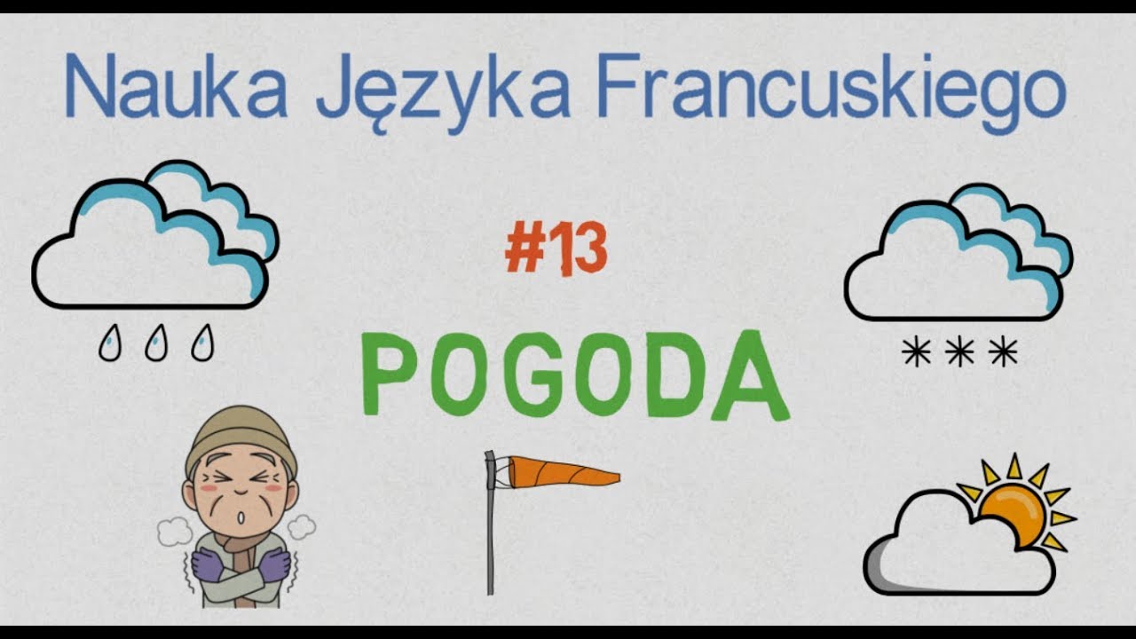 Nauka Języka Francuskiego #13 - Pogoda (wyrażenia)