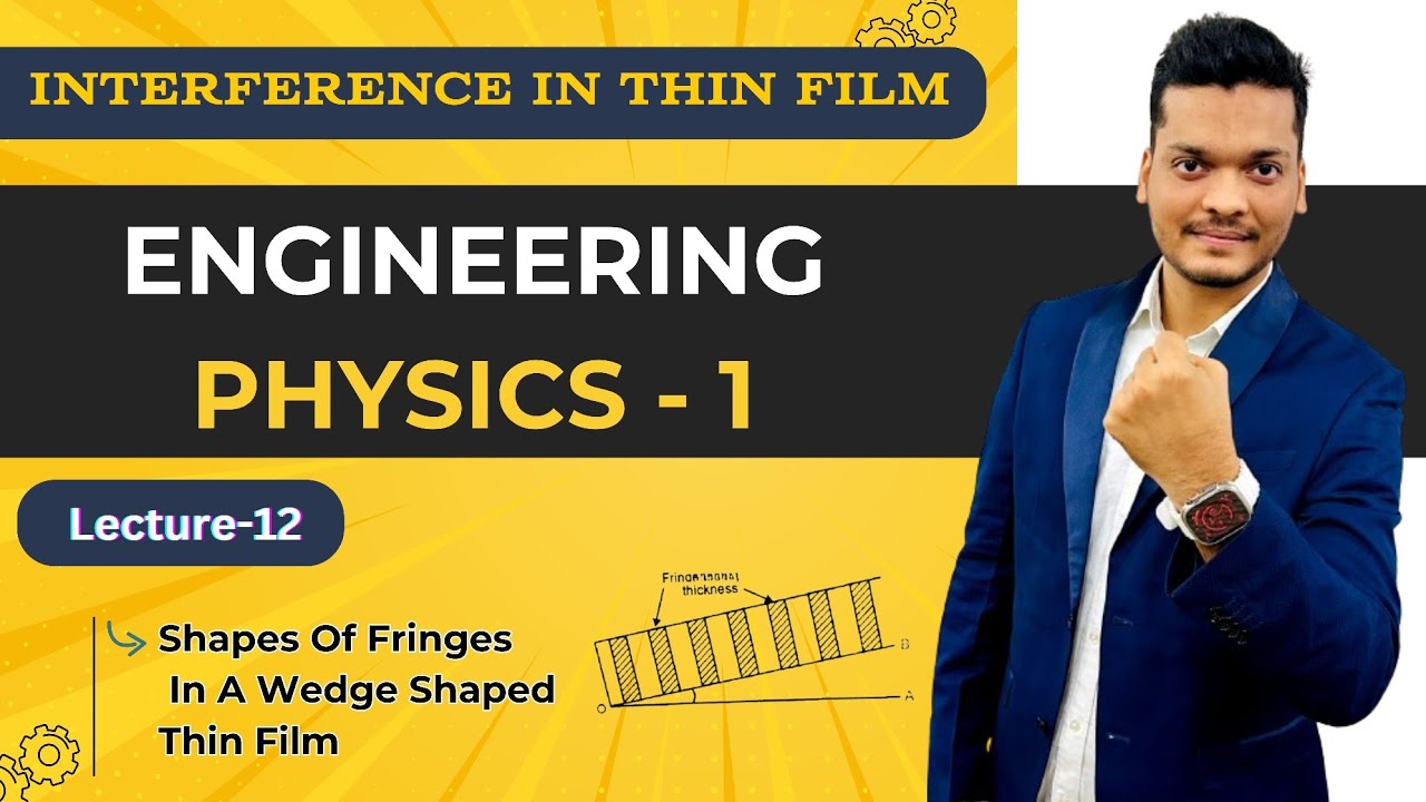Shape of Fringes | Wedge Shaped Thin Film