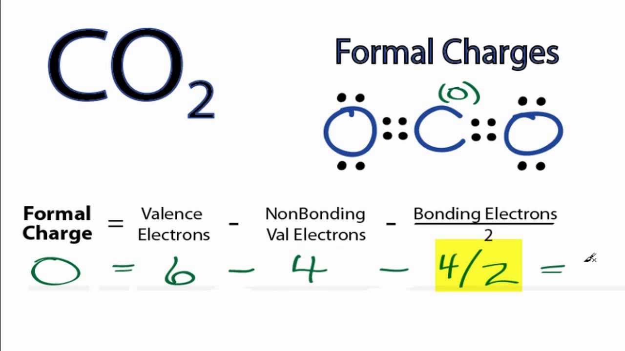 Calculating CO2 Formal Charges: Calculating Formal Charges for CO2