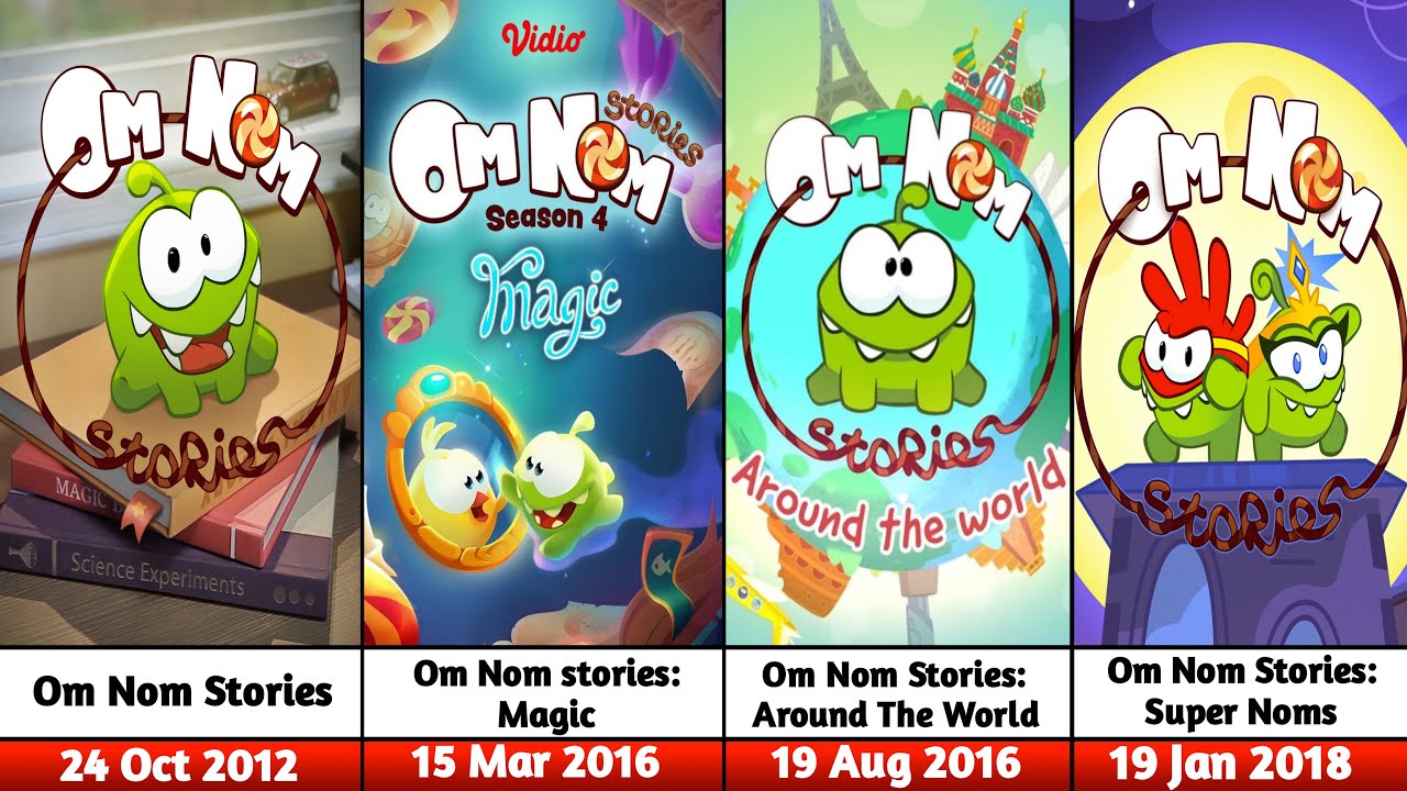 All Om Nom Stories Animated Series (2011&ndash;2026) Full List
