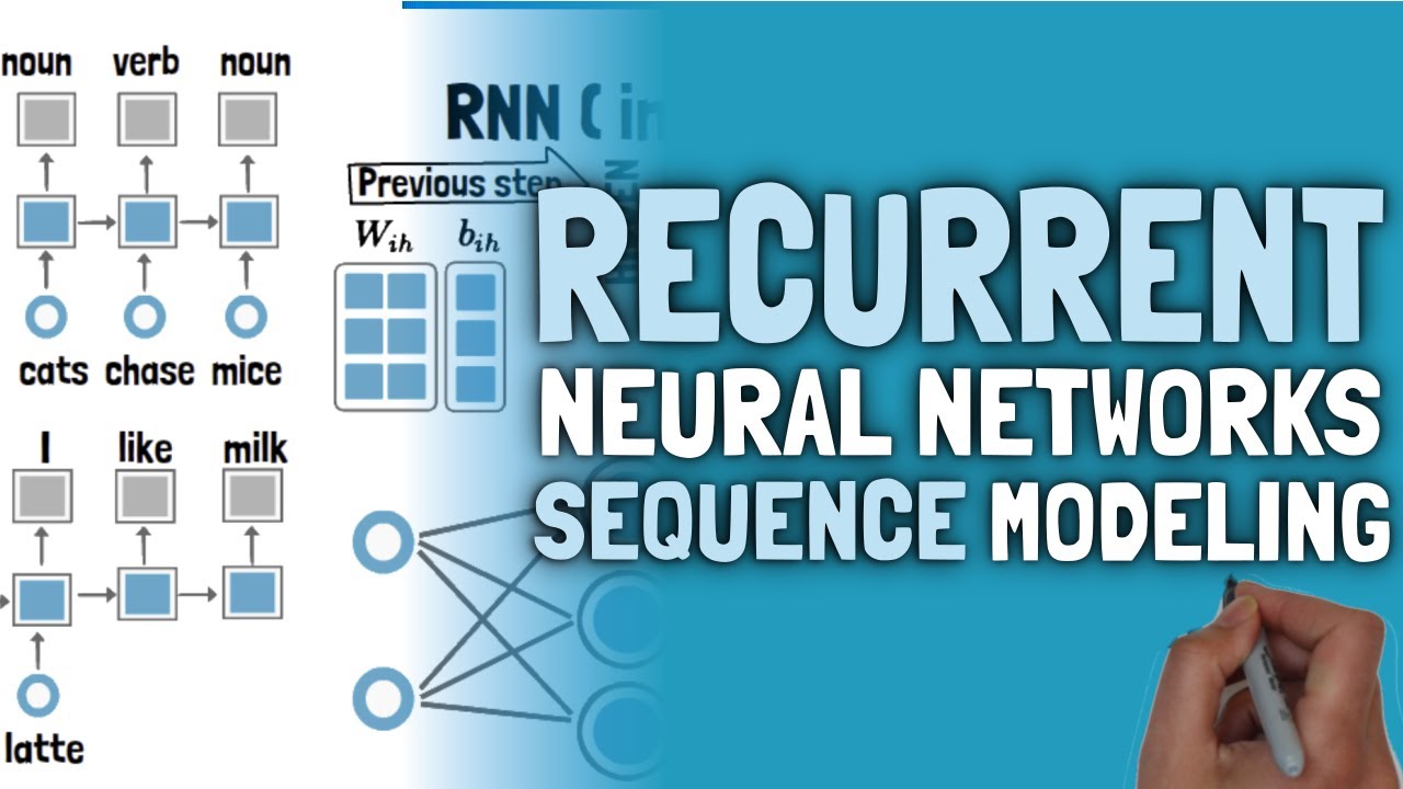 LLM Chronicles #4.1: Recurrent Neural Networks for Modelling Sequential Data