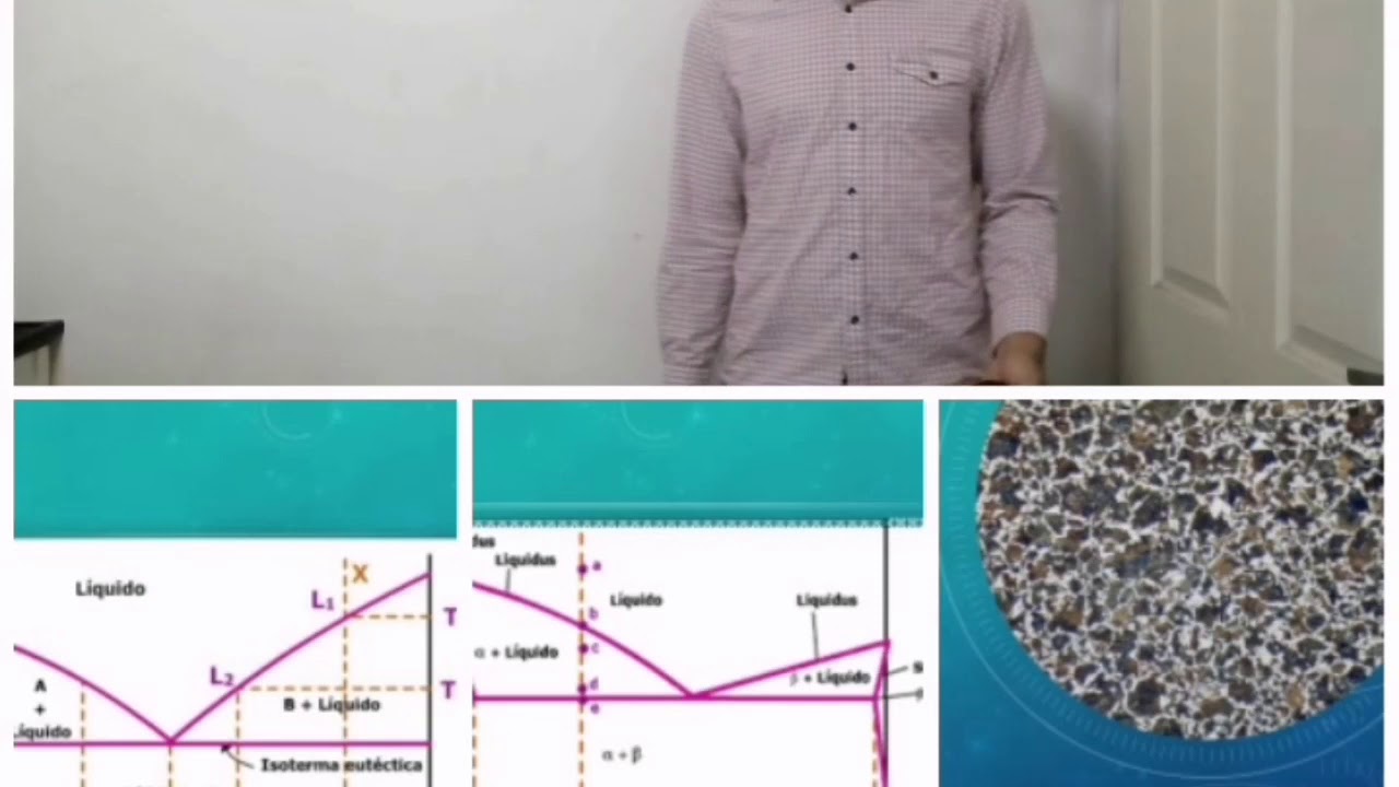 Tema 3 tecnolog&iacute;a de materiales