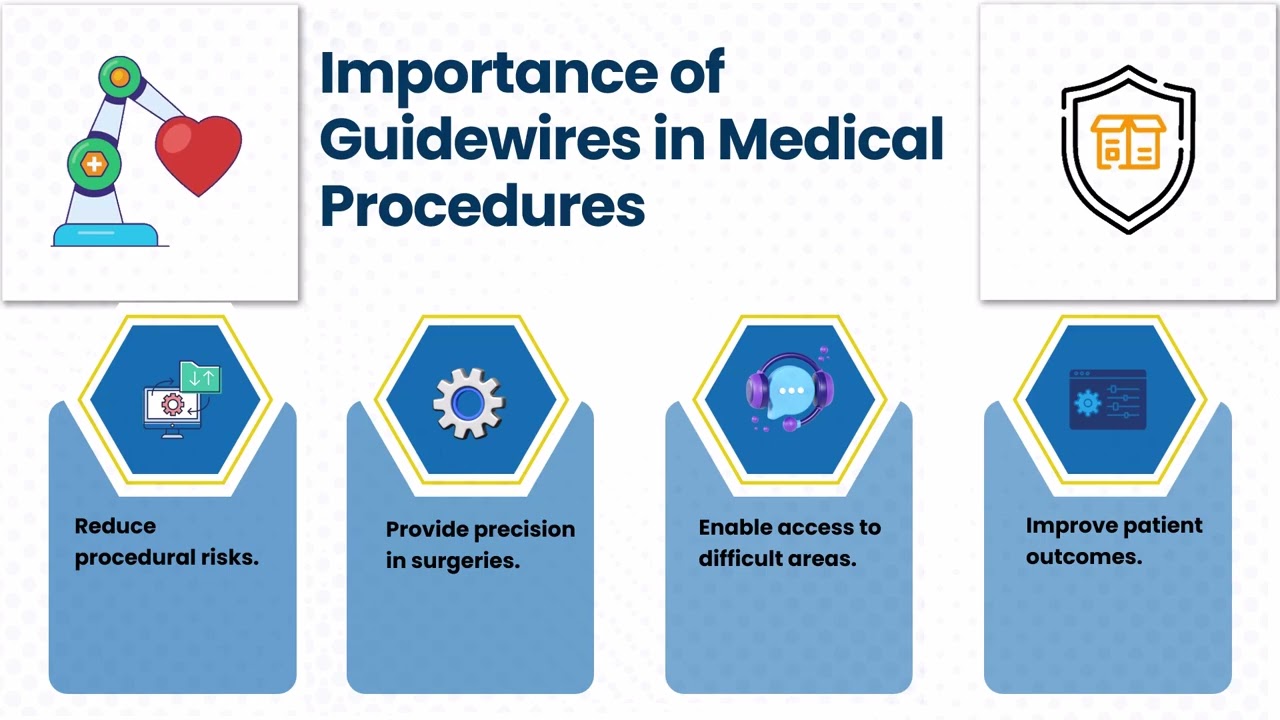 What is Guidewire Material? | Guidewire Training | Guidewire Tutorial