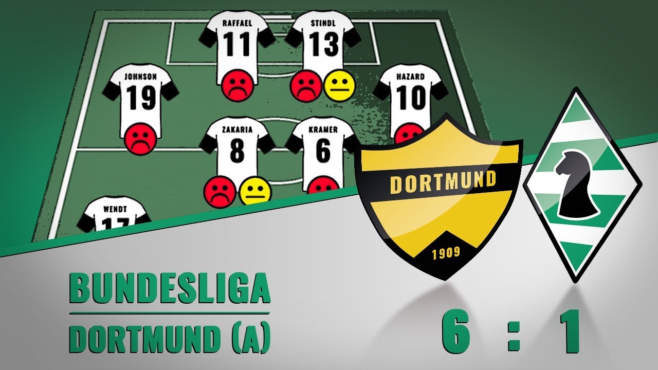 #Fohlenelf vom BVB vorgef&uuml;hrt - Armer Tobi Sippel  | Spielercheck #BVBBMG