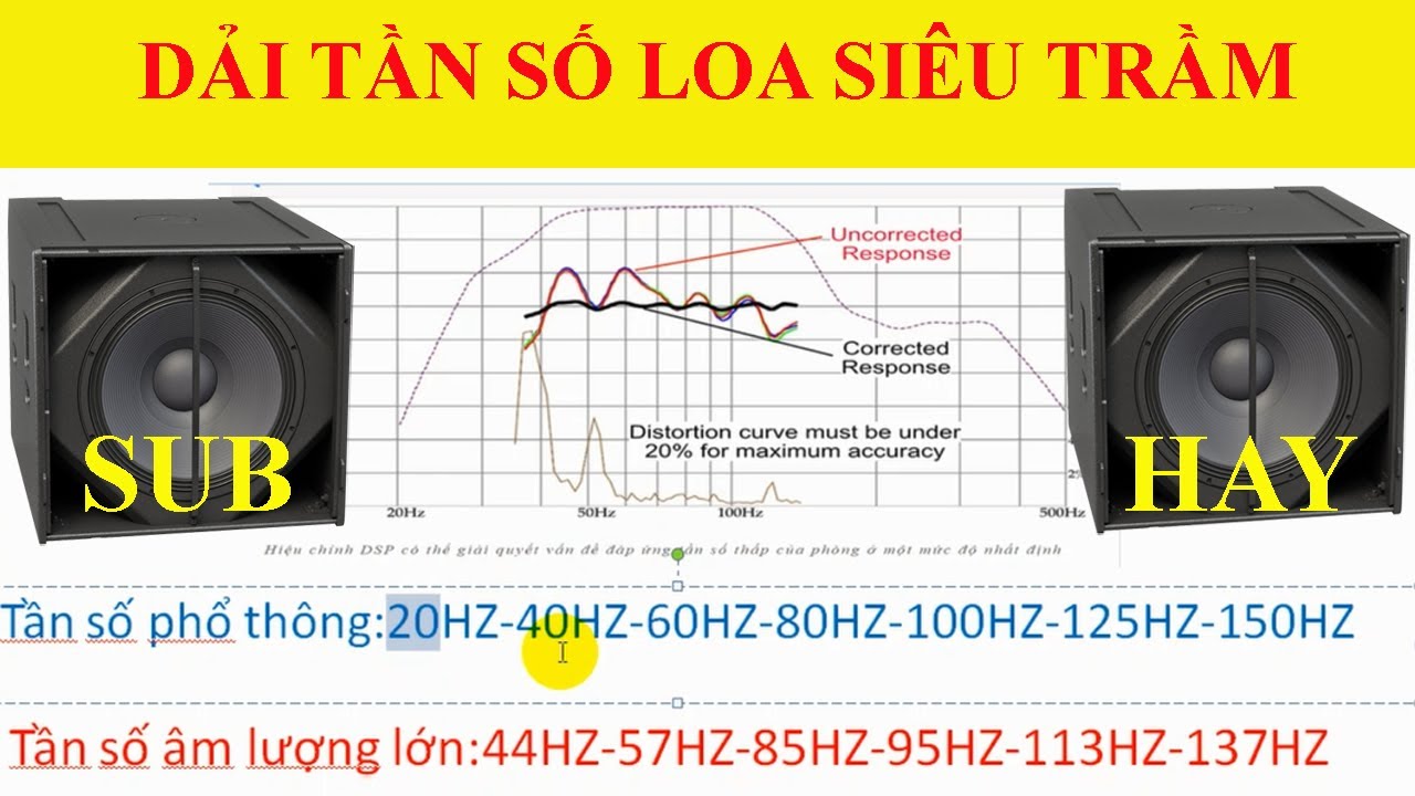 dải tần số quan trọng trên LOA SUB-LOA TRẦM chỉnh cổng SUB vang số LRSUN K-3 1b