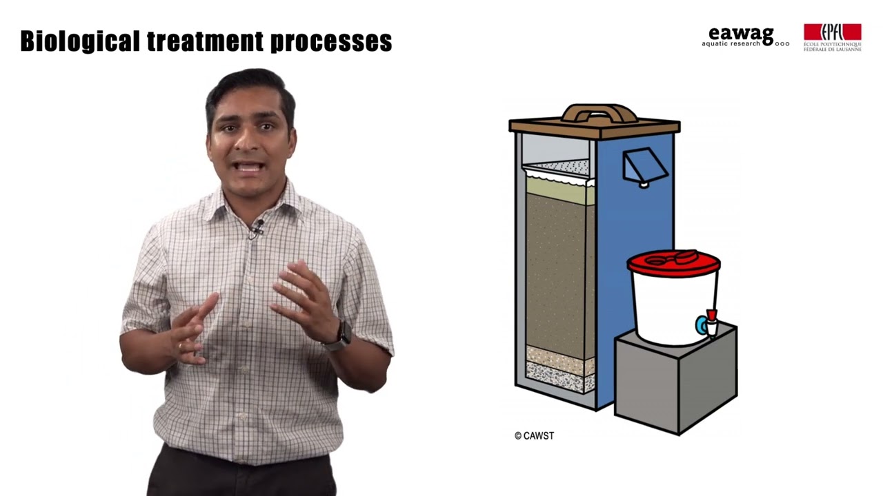 4.4 Treatment