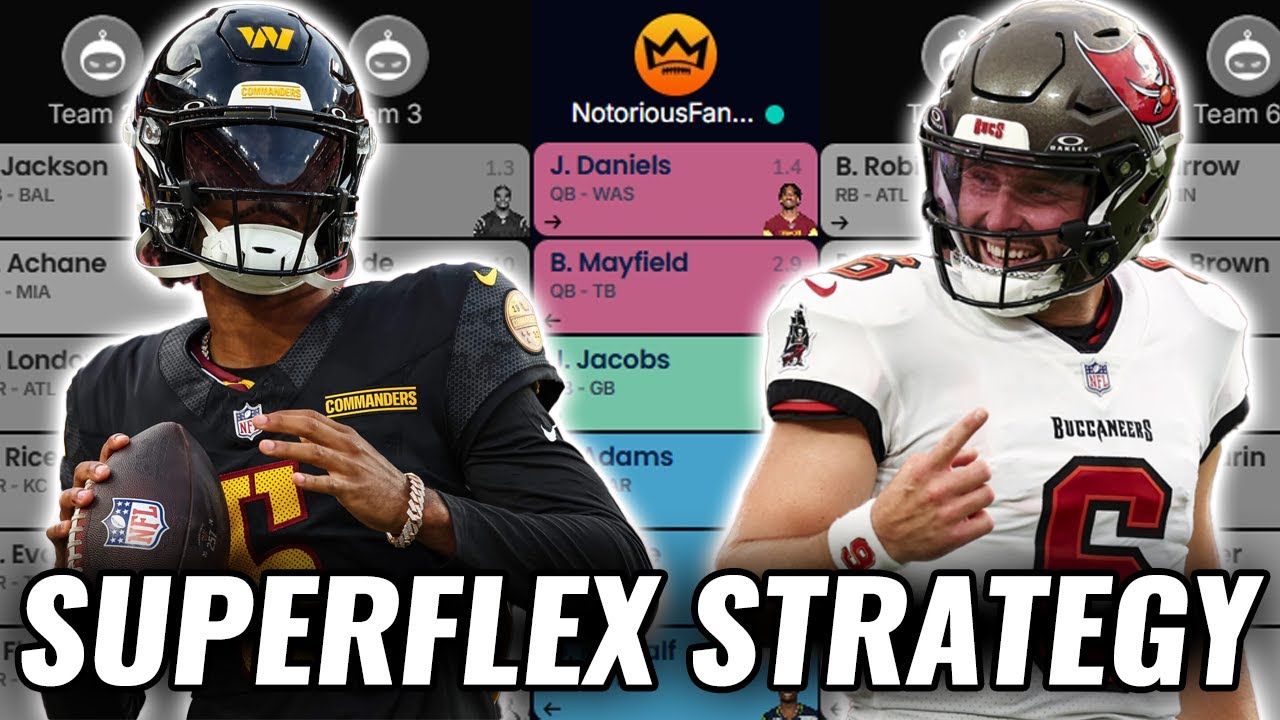 SuperFlex and 2 QB Draft Strategy | 2025 Fantasy Football Mock Draft