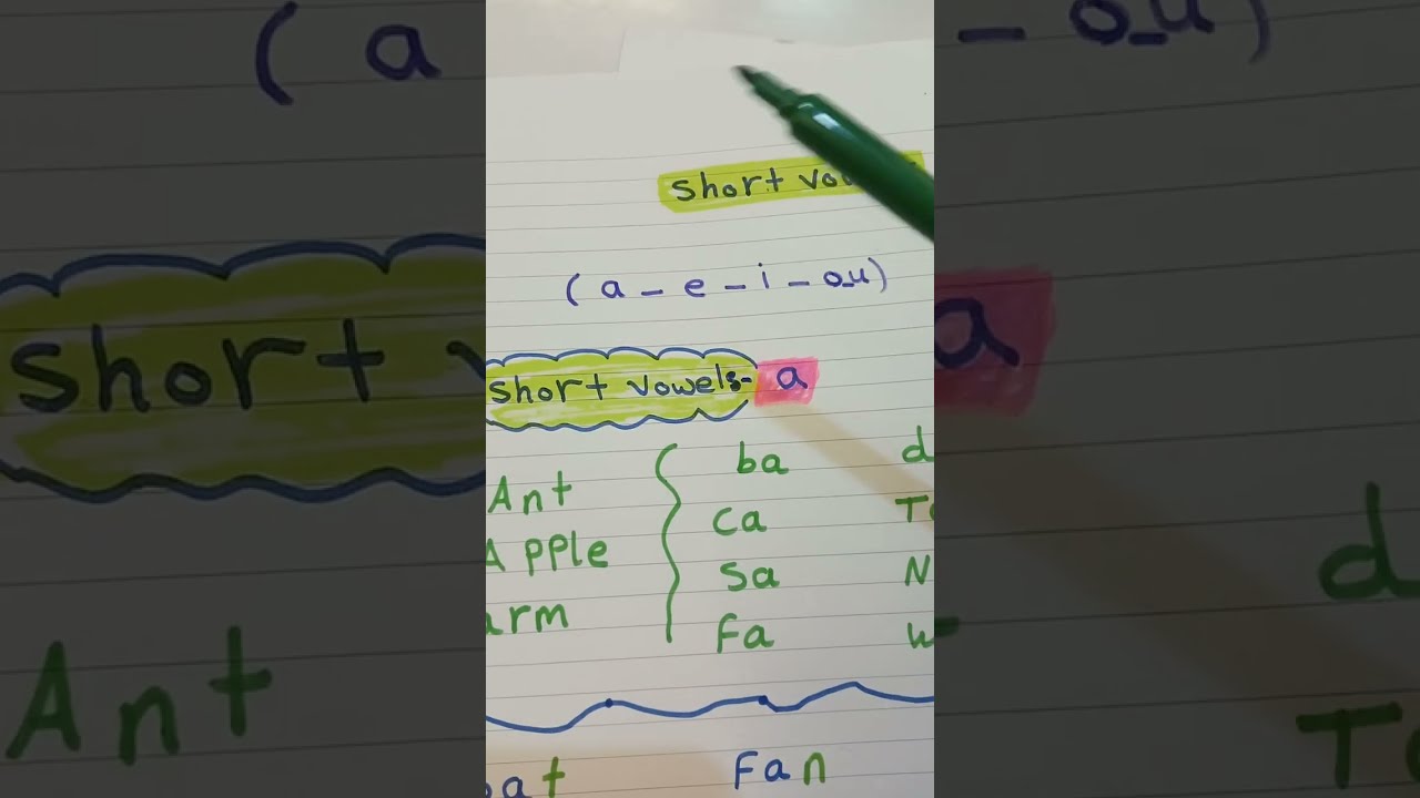 #letter a, short vowels,, short vowels aبأسهل طريقه مش هتشوف فيديو تاني بعده،🤗🤗🤗🤗🤗