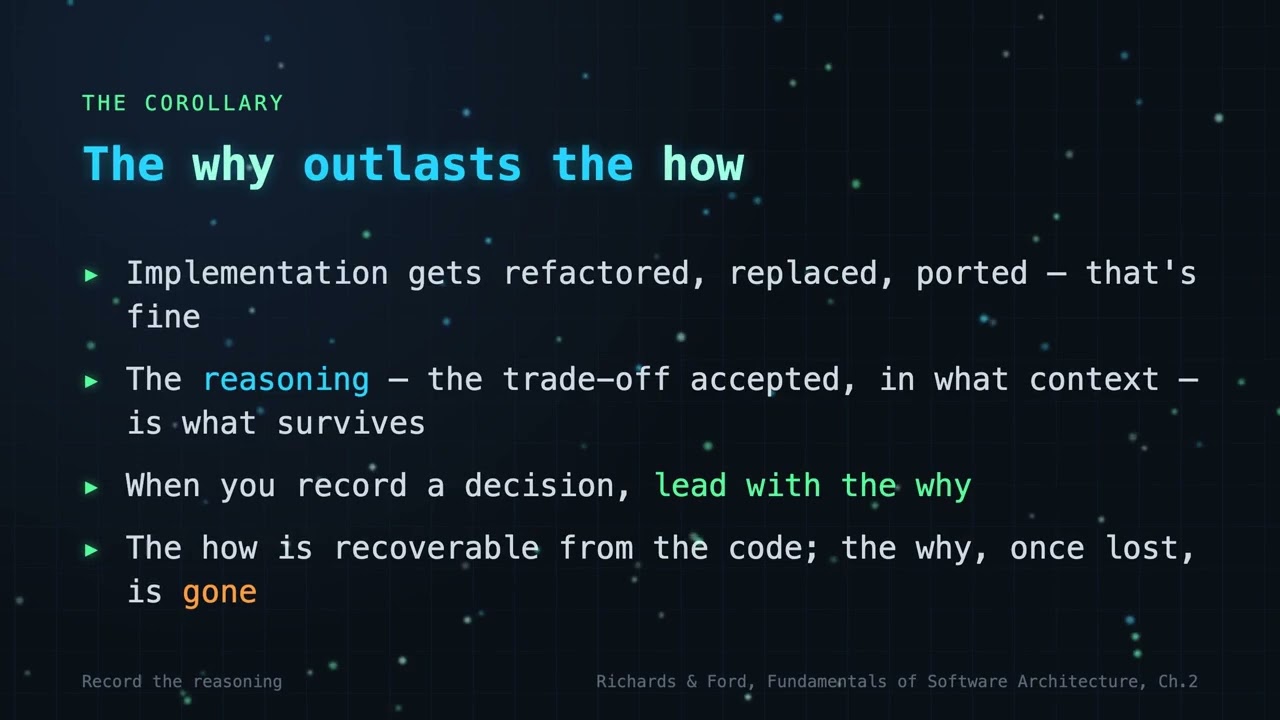 The Architect's Job: Decisions & Trade-offs &mdash; Systems Design (&sect;1.1)