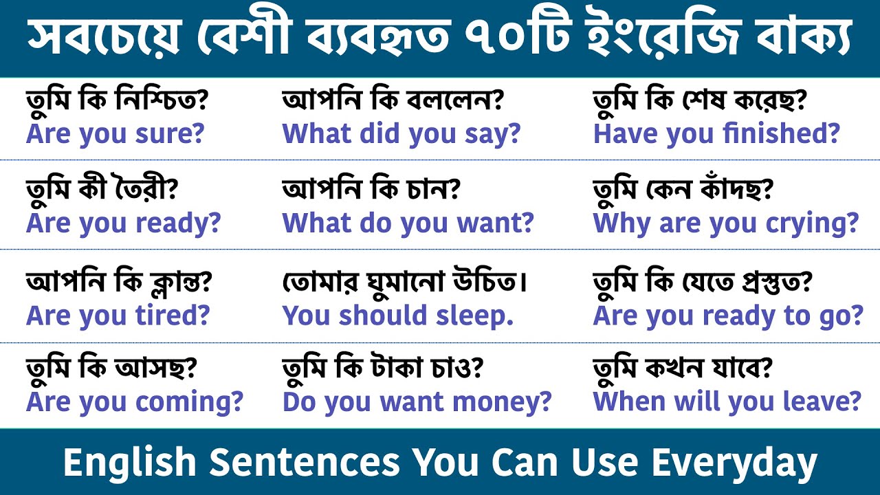 70 Daily use English sentences with Bengali Meaning | Most Common English Sentences