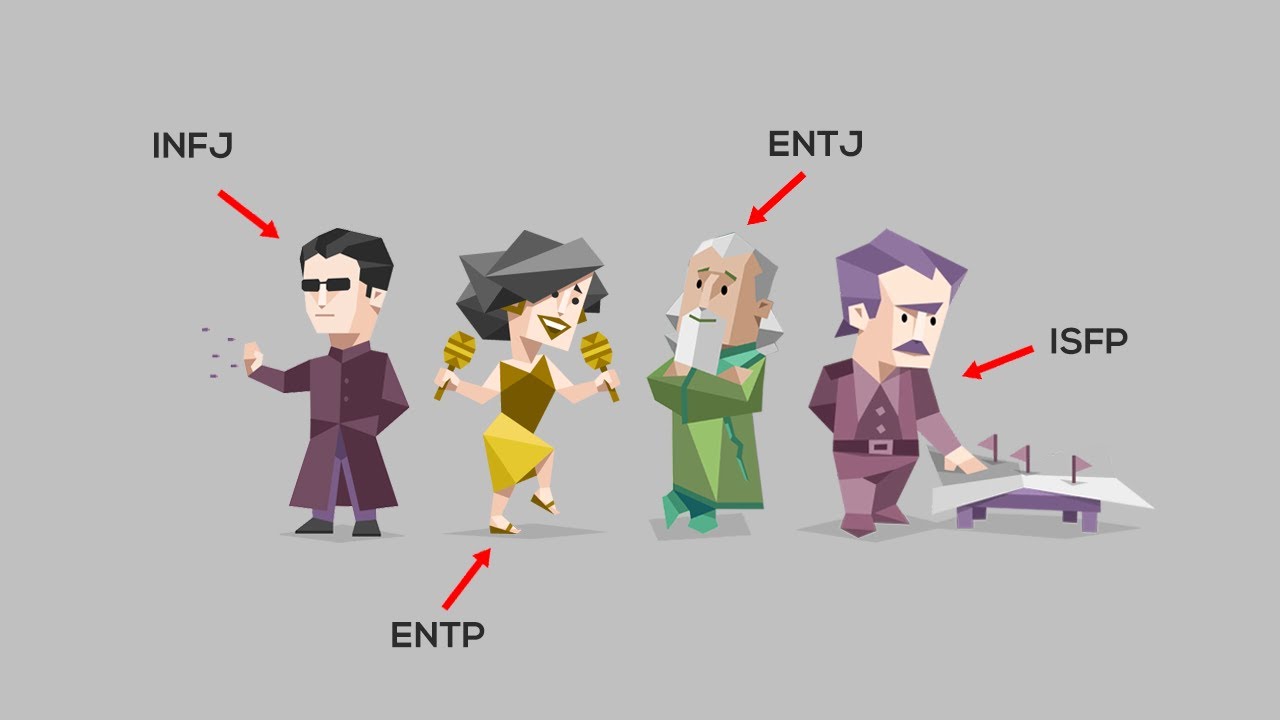 The 16 Personalities and their Common Mistypes