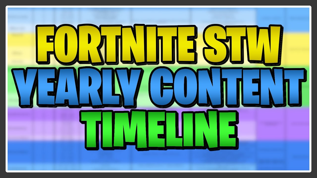 Fortnite Yearly Content Timeline - Fortnite Save the World