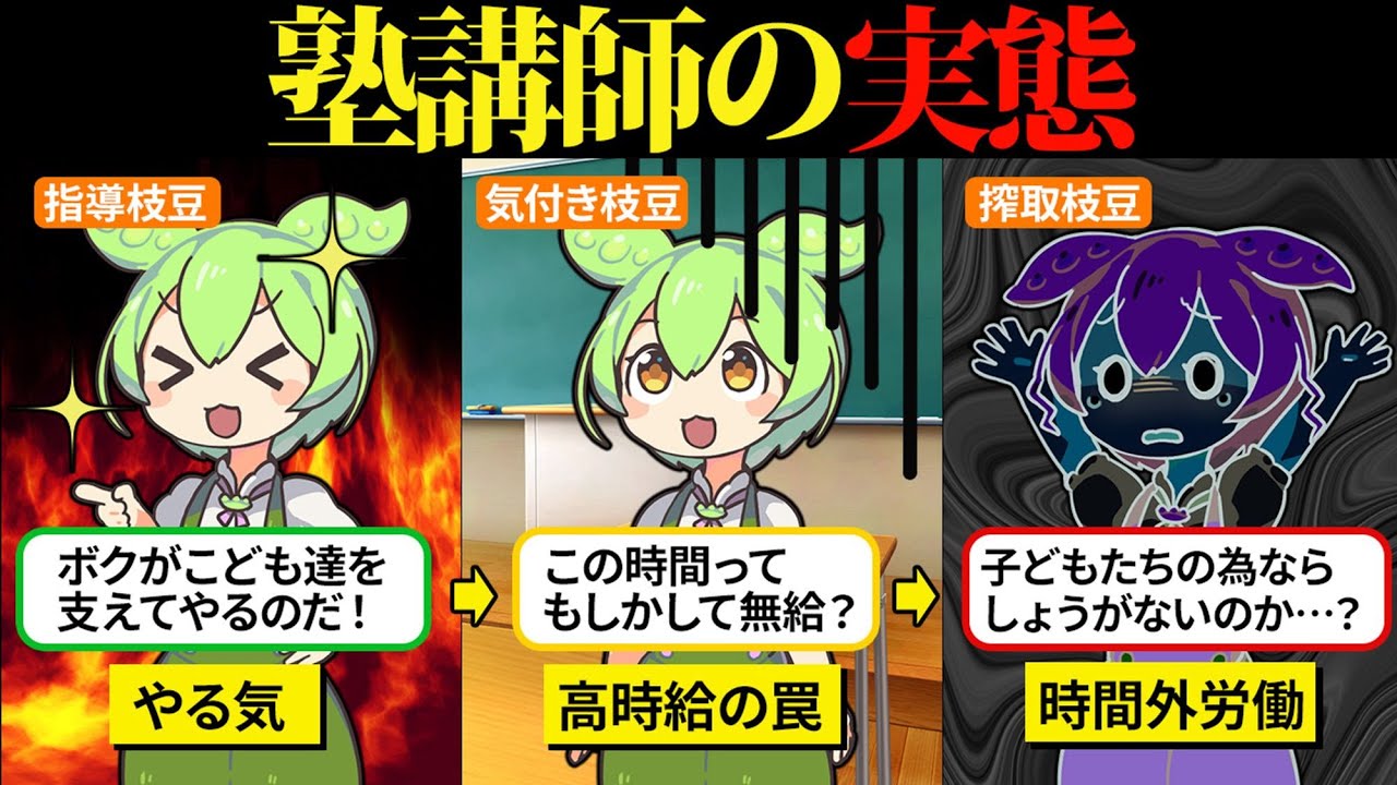 塾講師になってみたら裏側がブラックすぎて詰んだもん…【ずんだもん＆ゆっくり解説】