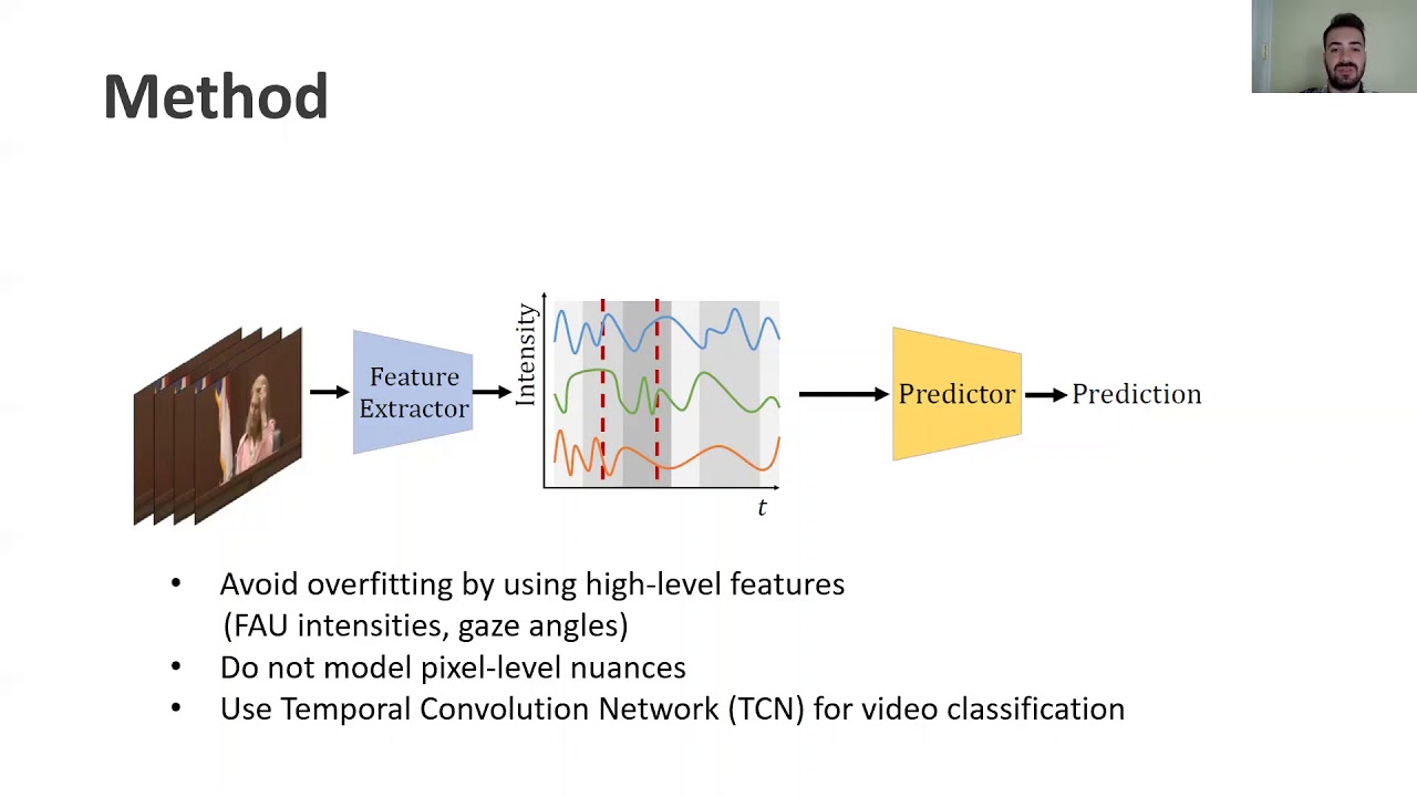 Deception Detection in Videos using Robust Facial Features
