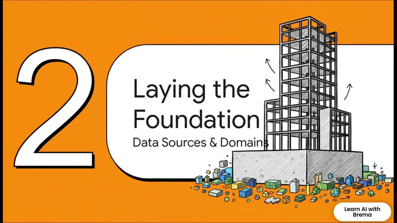 Mastering Enterprise Data Architecture for AI Agents | Microsoft Fabric & Azure | AI Data