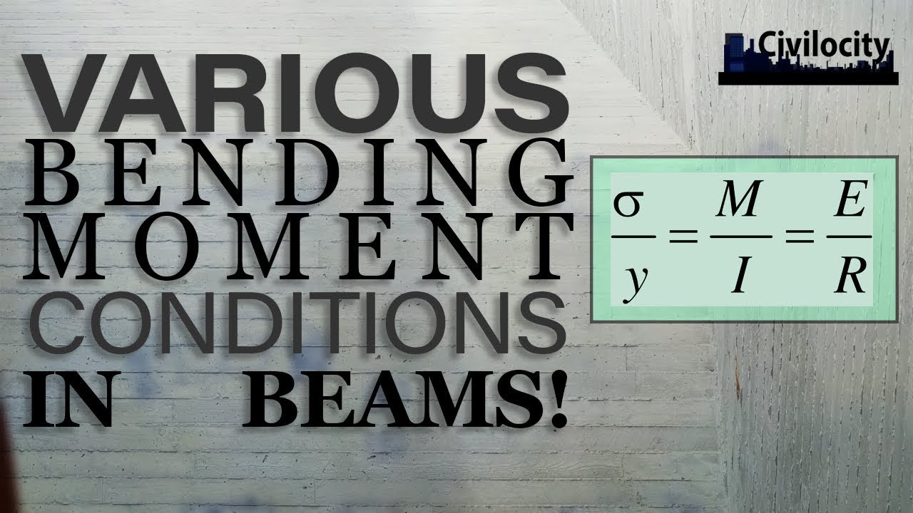 Various conditions of Moment | Bending Stress in Beams
